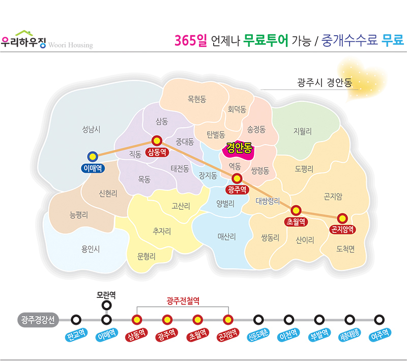 8.경기도 광주시 경안동.jpg